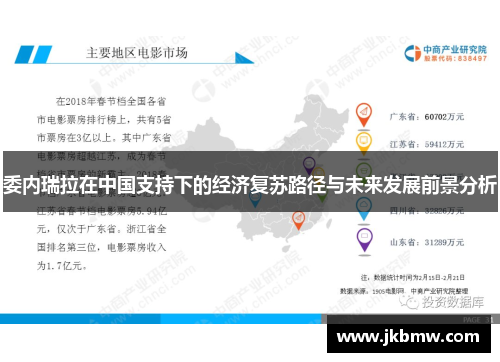 委内瑞拉在中国支持下的经济复苏路径与未来发展前景分析