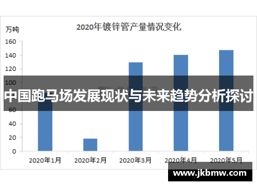 中国跑马场发展现状与未来趋势分析探讨