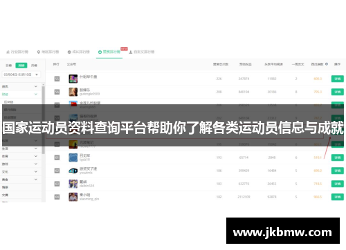 国家运动员资料查询平台帮助你了解各类运动员信息与成就