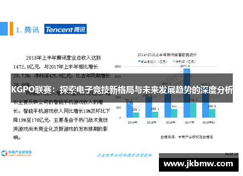 KGPO联赛：探索电子竞技新格局与未来发展趋势的深度分析