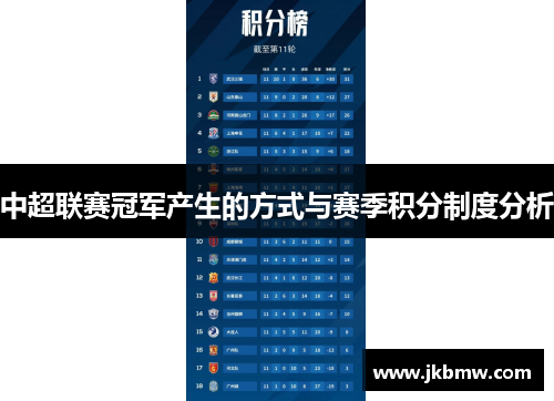 中超联赛冠军产生的方式与赛季积分制度分析